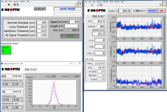 FAULT DETECTION EQUIPMENT FOR WIRES AND FILAMENTS