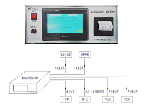 Defect Record Printing System