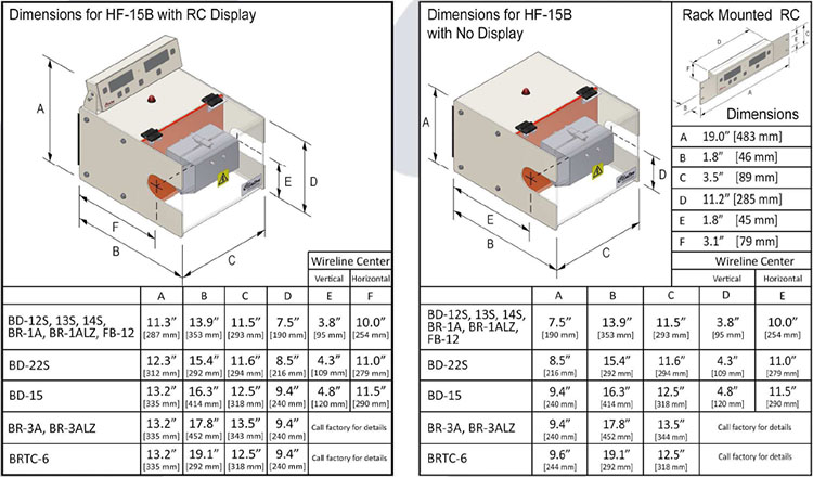 High Frequency Spark Tester