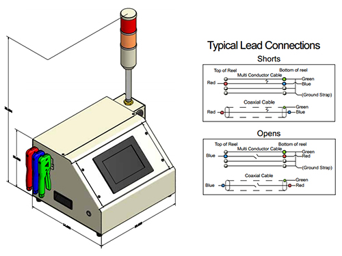 Cable Fault Locator