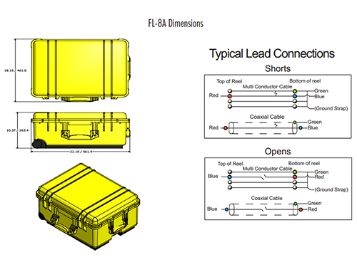 Portable Cable Fault Locator