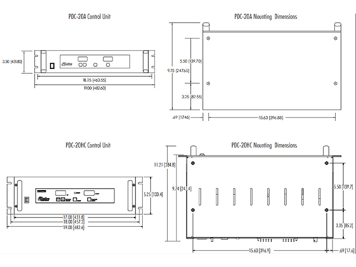 Pinhole Detectors for Sheet and Film PDC-F