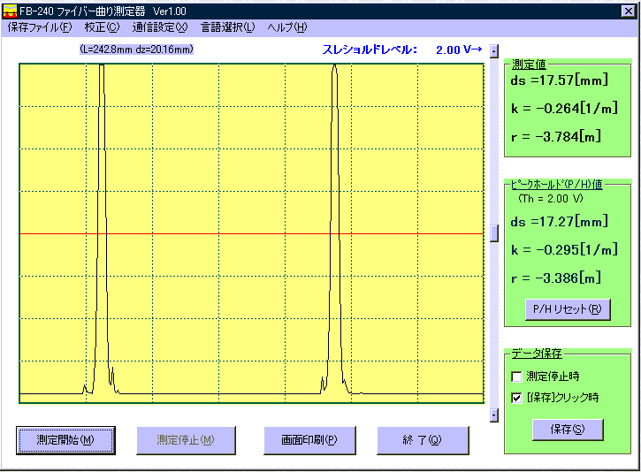 Glassfiber Curl Tester