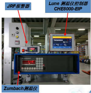 德国LUNE高精度导体测温仪 在线缆行业的应用案例