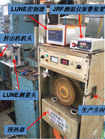 德国LUNE高精度导体测温仪 在线缆行业的应用案例