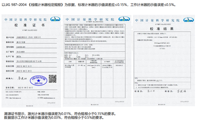 便携式计米校准系统