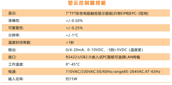 非接触式-在线温度检测仪